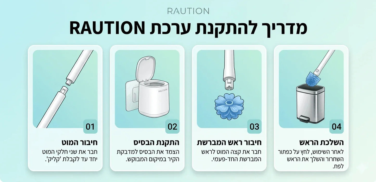 מדריך להתקנת מברשת האסלה RAUclean בחדר האמבטיה