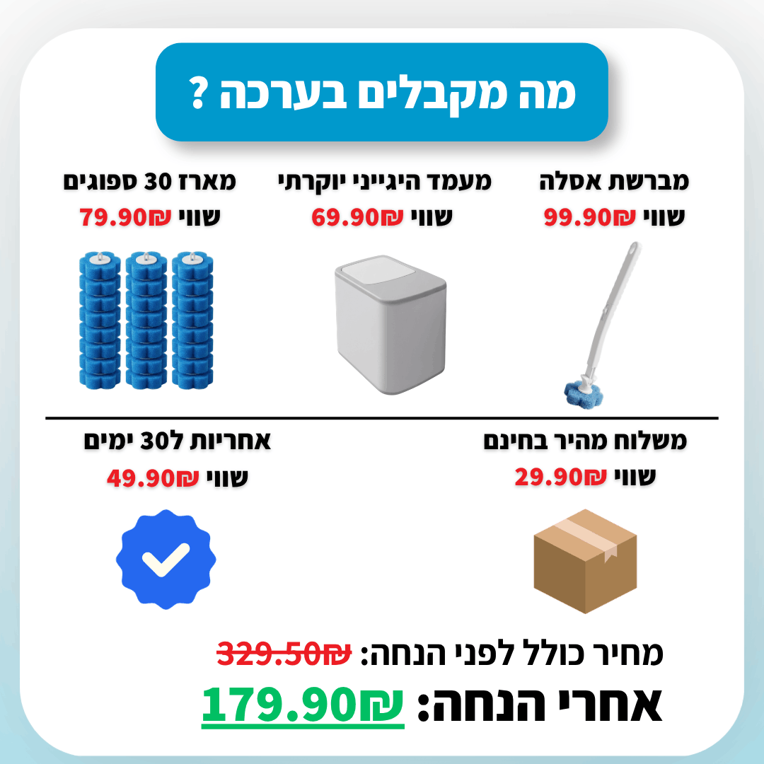 מבצע "מה מקבלים בערכה?" כולל מברשת אסלה, מעמד היגייני, מארז 30 ספוגים, אחריות ל-30 ימים ומשלוח מהיר חינם. מחיר מלא: 329.50 ₪, מחיר לאחר הנחה: 179.90 ₪.