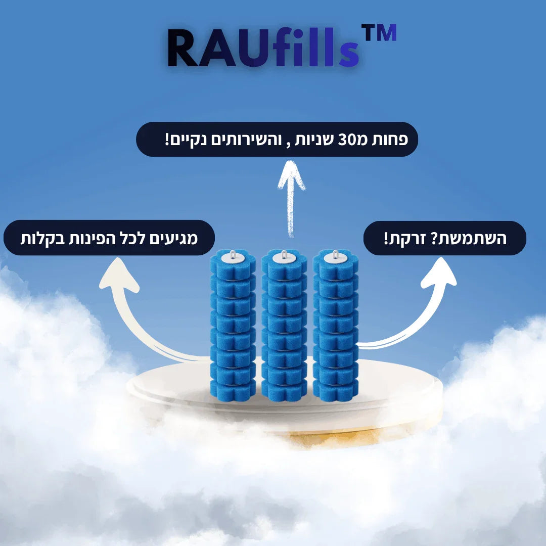  מארז ספוגי מילוי היגייניים למברשת RAUclean
